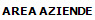 AREA AZIENDE